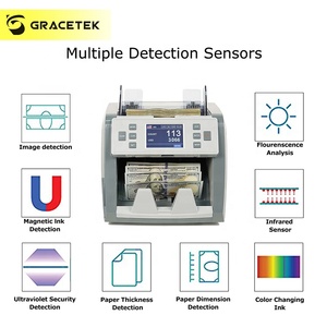 GRACE-máquina para contar billetes con detección de imitación de imagen, con accesorios, el mejor contador de billetes de fábrica, garantía de 1 año - Product Image 3