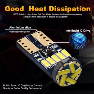 T10 15SMD 4014 Chips <strong>Led</strong> W5W 194 Car Styling Side Wedge Map Door Reading Tail Light Lamp Bulb White DC 12V