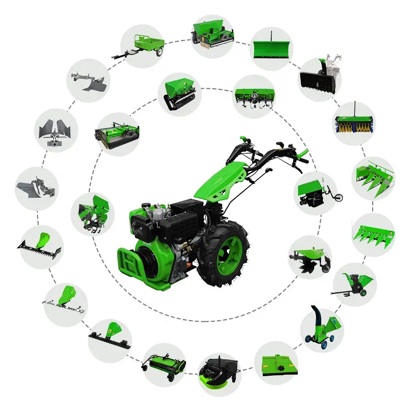 Сельскохозяйственная машина, новый дизайн, многофункциональные роторные культиваторы