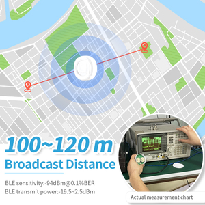 Puerta de enlace Iot Ble Ibeacon Ble 5,1 Etiqueta de seguimiento de activos Bluetooth puerta de enlace de baliza inalámbrica ubicación direccional Eddystone - Product Image 3