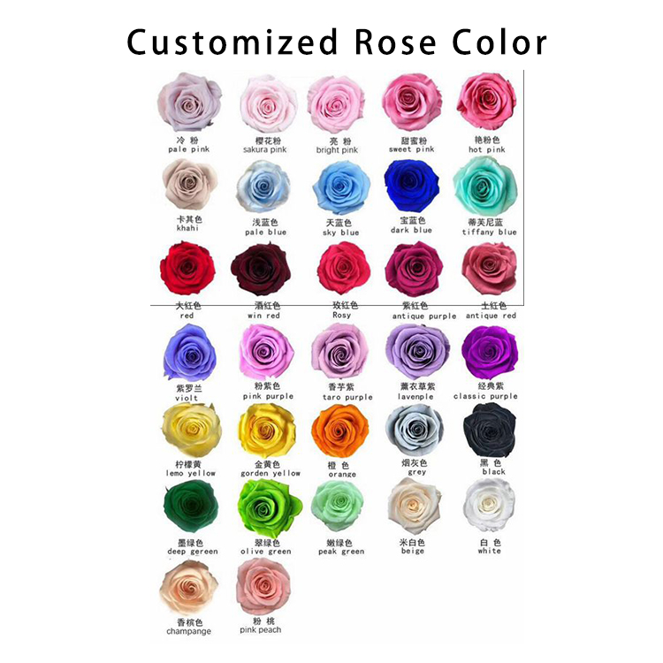 Couleur personnalisée