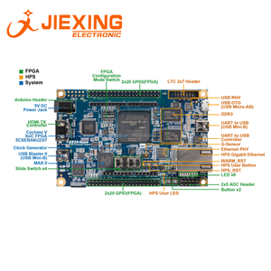 <strong>FPGA</strong> DE10-Nano Kit <strong>Embedded</strong> Development Board Cyclone V - Product Image 2