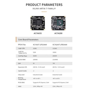 ALINX AX7A035 FPGA scheda di sviluppo Xilinx Artix-7 XC7A35T con A7 SoMs XC7A 35T SFP PCIe Xilinx Fpga Kit di sviluppo - Product Image 6