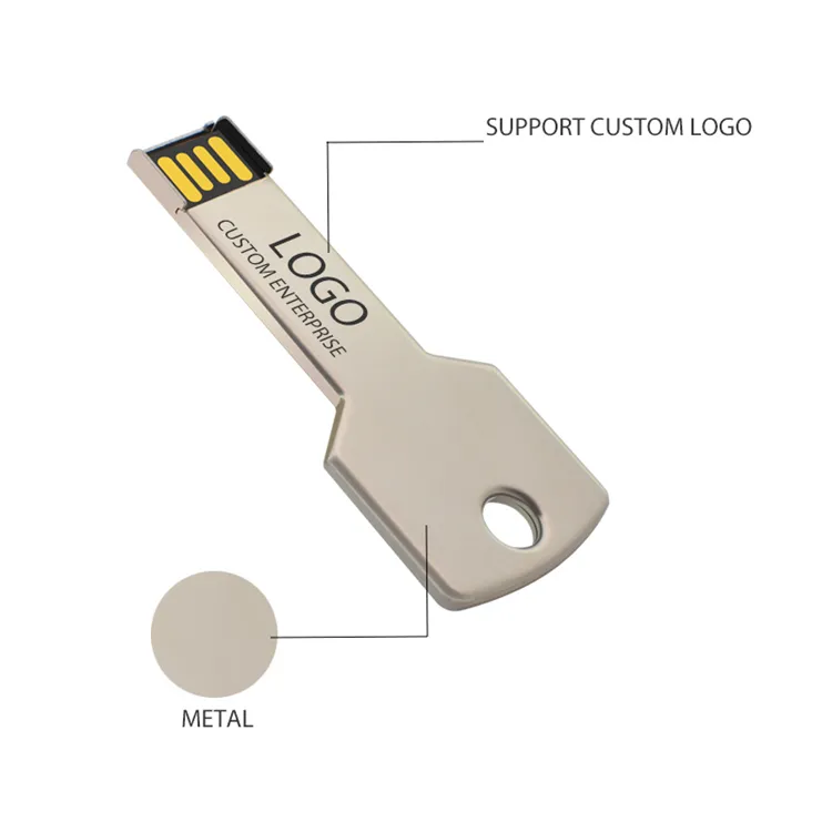 휴대용 미니 키 USB2.0 3.0 플래시 메모리 드라이버 1GB 2GB 4GB 8GB 16GB 32GB PENDRIVE 스토리지 스틱 메모리 카드 사용자 정의 로고