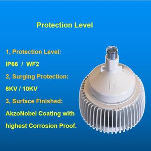 Iecex ไฟ LED กันระเบิด Class 1 50W, มาพร้อมไฟติดผนัง IP66ติดเพดาน - Product Image 3