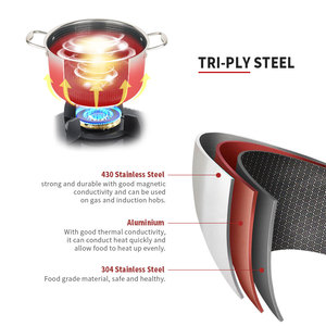 Bán buôn Nhà Bếp 8 cái tri-ply thép không gỉ nấu ăn <span class=keywords><strong>Pan</strong></span> và <span class=keywords><strong>Pot</strong></span> <span class=keywords><strong>Set</strong></span> Cookware sets với tùy chỉnh xử lý - Product Image 3