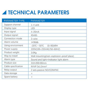 Controlador de alarma de gas RTTPP DR ZJ200 Panel de detección de gas multicanal 4-20ma Sistema de monitoreo de gases combustibles y tóxicos - Product Image 3