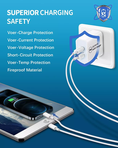 Wholesale Dual Ports QC 3.0 Fast Charging USB C Charger PD 20WW Quick Charger Type C Charger for <strong>Apple</strong> Samsung - Product Image 6