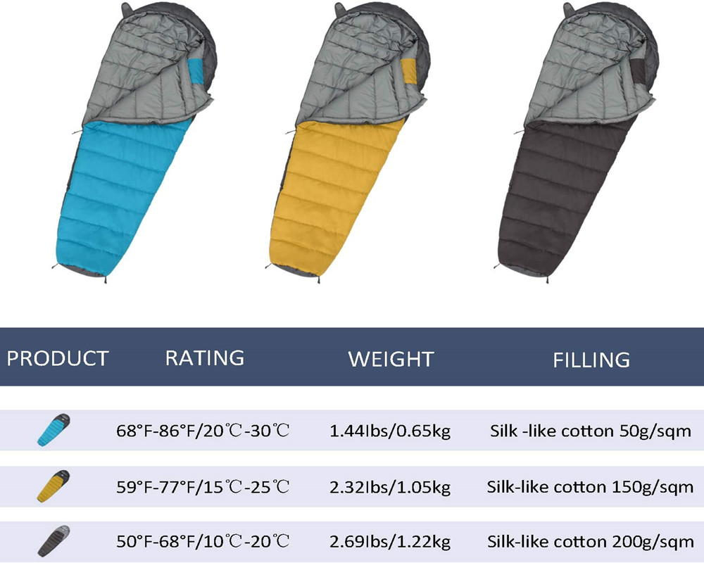 40D 240T Polyester Camping Sleeping Gear Comfort 3 Season Mummy Sleeping Bag 2