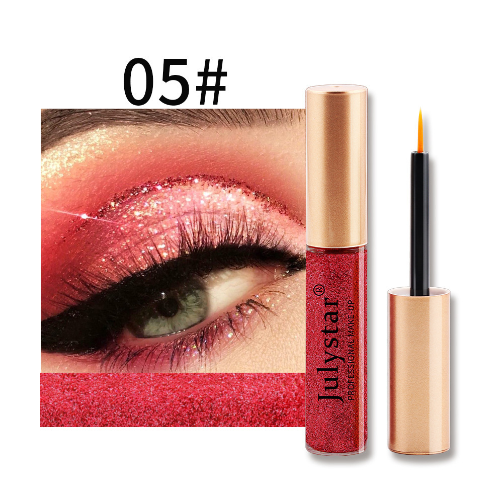 05 Product for Export Sales Only, Domestic Sales and Purchases Are