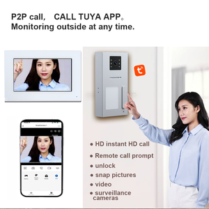 2-Wire IP Tuya APP WiFi <strong>Video</strong> Door Phone <strong>Intercom</strong> <strong>System</strong> 32G TF Card <strong>Motion</strong> <strong>Detection</strong> Door Entry Long Distance Remote Control - Product Image 5