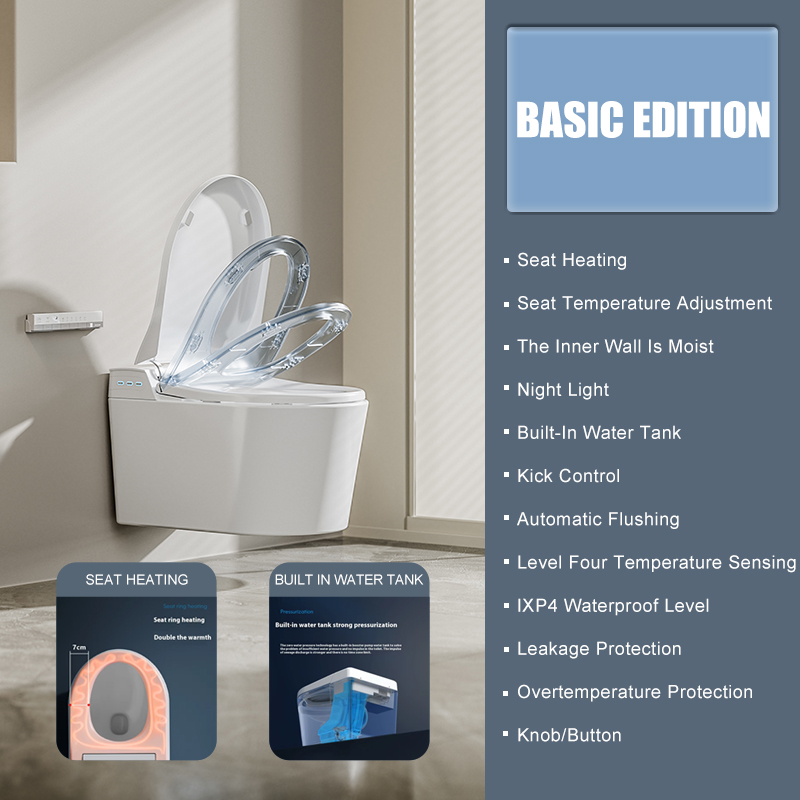 Édition de base