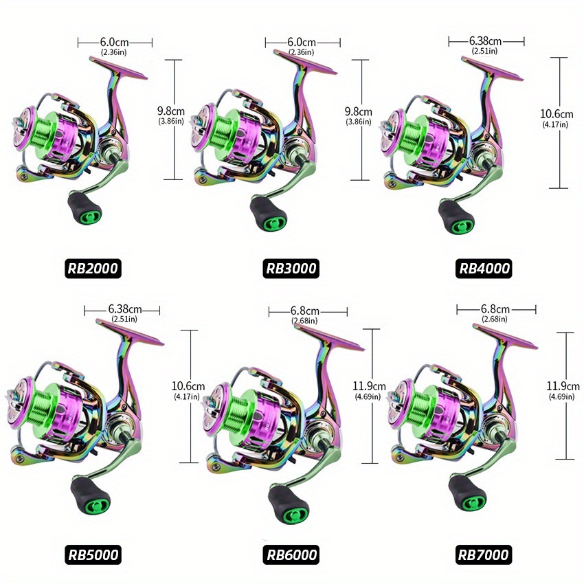 C-left