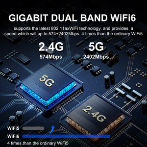 Venta caliente enrutador de Internet inalámbrico de doble banda AX3000 WiFi6 Gigabit hogar malla de alta velocidad QoS DDNS IGMP IPV6 WPA3 enrutador inalámbrico - Product Image 4