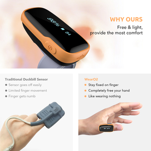 Wellue WearO2 Trang Chủ Sử Dụng Bluetooth Không Dây Kết Nối Màn Hình OLED <span class=keywords><strong>Finger</strong></span> <span class=keywords><strong>Pulse</strong></span> <span class=keywords><strong>Oximeter</strong></span> - Product Image 4