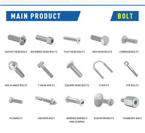 HSL alaşımlı bağlantı elemanları iç üçgen tahrik ucu uç vidalı vida-metrik ölçüm sistemi 31 59 Suh 660 904L - Product Image 2