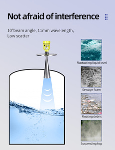 RS485 Modbus Liquid <strong>Water</strong> Tank <strong>Level</strong> Meters Long Distance <strong>Level</strong> Measuring Instruments for Large Space Detection - Product Image 4