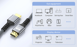 Premium for HDTV 2.0 Braided Cable 4K 60HZ 3D <strong>ARC</strong> Ethernet for UHD TVs Monitors Laptops Set-top Box Computer Use