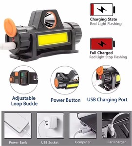 Độ sáng cao có thể sạc lại Led Đèn Pha cho thể thao ngoài trời USB đêm câu cá ánh sáng nam châm mạnh mẽ đầu gắn cắm trại - Product Image 5