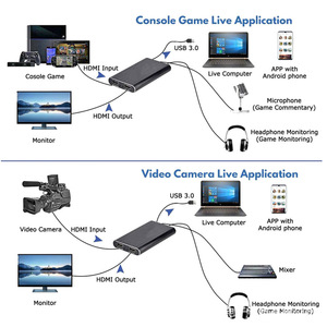 Usb 3.0 hdmi אודיו לכידת וידאו מתאם pvc 4k @ 60hz וידאו לכידת כרטיס <span class=keywords><strong>xbox</strong></span> PS4 צג החיים הביתה שידור