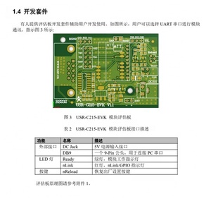 USR-C215B serial port to <strong>wifi</strong> <strong>module</strong> Low-power pin <strong>WIFI</strong> <strong>module</strong> USR-C215B