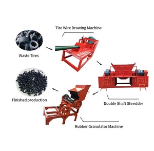 Rubber <strong>Tire</strong> Shredder Machine 1000kg/h Full Automatic Wheel <strong>Tire</strong> Recycle Machine to Recycled <strong>Tires</strong> - Product Image 1