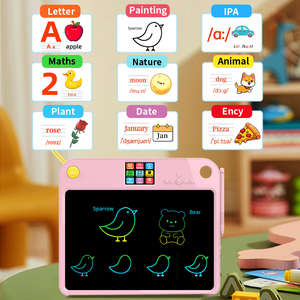 2-in-1 Customizable Large LCD <strong>Writing</strong> Pad Kids' Language Learning and Training Machine with Battery Power Plastic Material - Product Image 2
