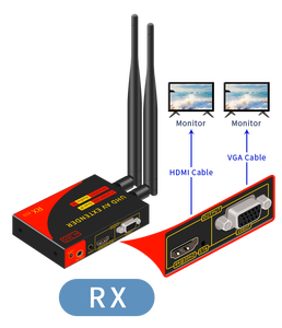 Receptor inalámbrico HDMI 4K compatible con hasta 1 TX a 4 Conexiones RX desde computadora portátil PS4/5 A HDTV proyector DSLR - Product Image 5
