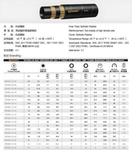 ท่อยางแรงดันสูง SR16SC ภาคพื้นทวีป1/4 ''-3'' ท่อน้ำมันไฮดรอลิกลวดเหล็กสีดำสำหรับน้ำรวมถึงกระบวนการตัด - Product Image 6