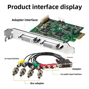 TCHD Tc-8000Sd视频采集卡8路标准清晰CVBS复合影音模拟高清MI USB输入MP4录制 - Product Image 2