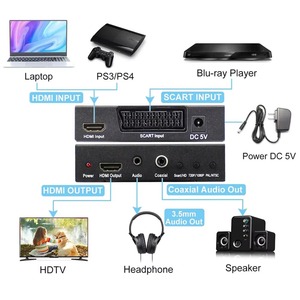 Original OEM Factory 1080P <strong>HDMI</strong> Scart to <strong>hdmi</strong> Converter with Analog Coaxial Digital Audio Output