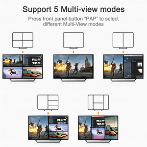 <strong>HDMI</strong> Switcher Support IR and Front Panel Keys PAP <strong>5</strong> Multi-view Modes Video Seamless <strong>HDMI</strong> <strong>Switch</strong> - Product Image 4