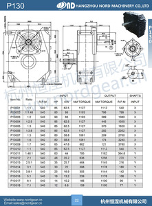 P130 90马力减速器，用于机械农场和工业 - Product Image 4