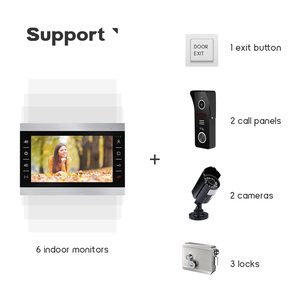 4-Draht-Intercom-System mit einfacher Installation und Türent riegel ung für die Wohnung - Product Image 2