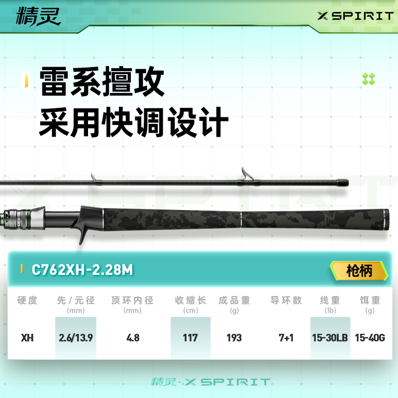 Filature 2.28M XH