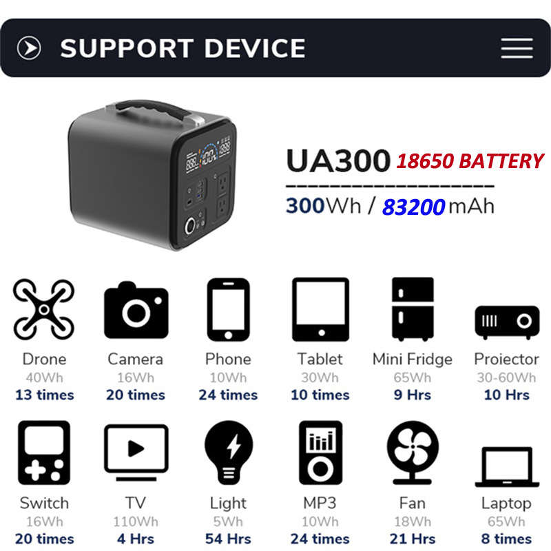 สถานีพลังงาน300W