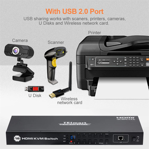 TESmart 16端口HDMI KVM交换机4K60Hz支持RS232/局域网控制KVM切换器 - Product Image 4