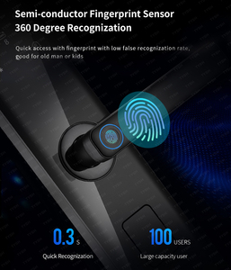 TYSH Home Security Smart Lock Wifi Tuya controllo App Digital Digital Touch Screen tastiera chiave chiave intelligente serratura porta intelligente