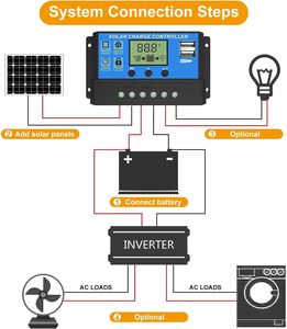 10A 20A 30A Solar laderegler 12V/24V Panel Regler Dual USB Port PWM Auto Parameter Timer Einstellung LCD Solar - Product Image 2