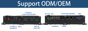 6 COM 6 USB-Roboterarm Industrial Edge Computing Linux RK3568 Mini-PC Eingebetteter IP-Bildschirm in einem industriellen Panel-PC - Product Image 2