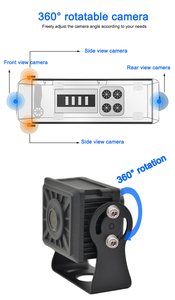 1080P 960P IP69K侧视图高清车辆总线防水后视倒车镜图像备份摄像机 - Product Image 5
