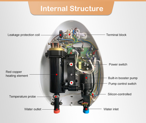 Quickly Heating Energy Saving 3500W-5500W 220V Stepless Control Electric Tankless Small Water <strong>Heaters</strong> with Pump - Product Image 4
