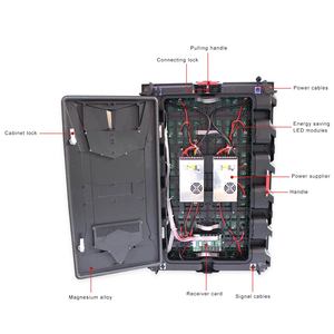Led Panel ekran 960*640 ekran dolabı P2.5 P4 P5 P6.67 P8 P10 RGB HD tam renkli Led ekran - Product Image 3