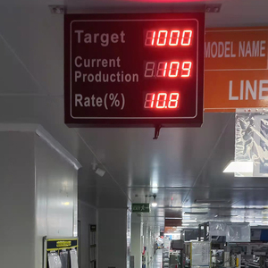 RS485 RS232 порт беспроводной пульт дистанционного управления цифровая панель табло для управления производственными данными электронная панель дисплея