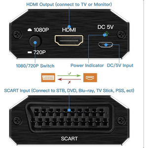Multi-<strong>Device</strong> SCART to HDMI Converter Box 1080P - Digital Signal Adapter for Old TV/DVD Players - Product Image 4