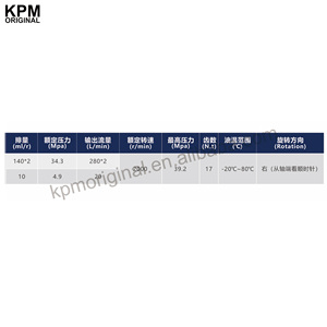 KPM Original Pv15 Hydraulic Telescopic with Pump in Germany K5V140DTP YT6K-17T <strong>SK330</strong>-8 SK350-8 Hydraulic Pump for <strong>KOBELCO</strong>