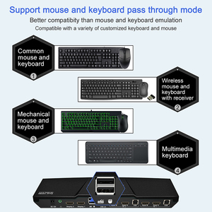 TESmart会議機器Tesmart4x2スイッチ4kコンピューターデュアルモニターPCHdmiKvmスイッチ - Product Image 2