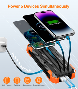 16000mAh ad alta capacità impermeabile caricabatteria solare portatile tipo-C Power Bank 15W ricarica rapida LED luce di campeggio puntatore Laser per - Product Image 2