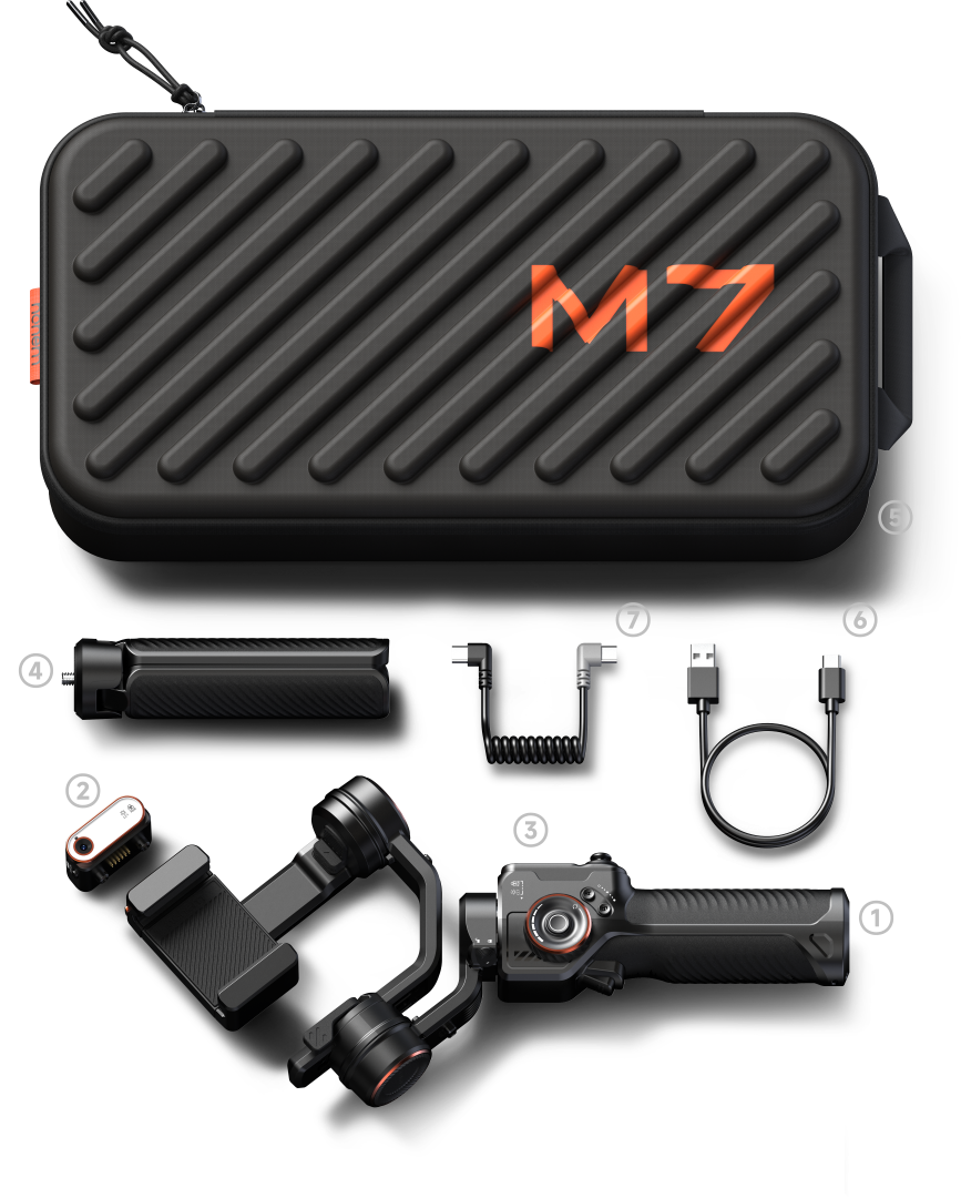 M7