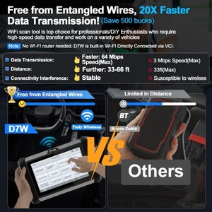 Per Xtool D7w controllo bidirezionale Scanner per auto 36 funzioni speciali Ecu codifica strumenti diagnostici può FD DOIP immobilizzatore caratteristica